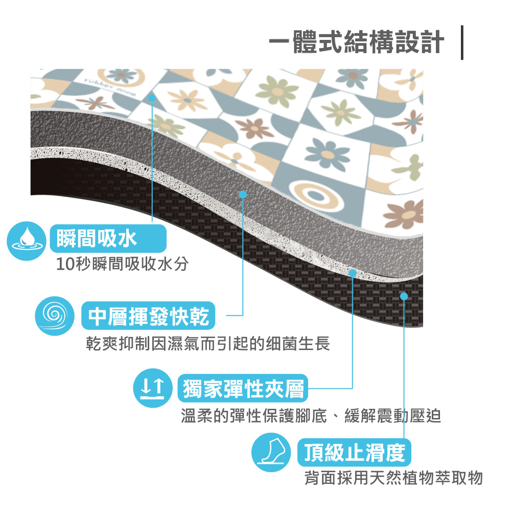 【Monster】 Soft Diatomaceous Earth Sink Draining Mat Language of Tiles  (45x30cm) &ndash;Serene Elegance, , large