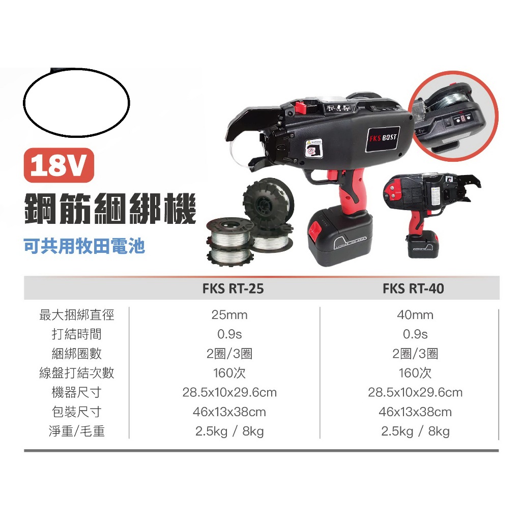 WIN五金 FKS BOST 18V無刷鋼筋綑綁機<FKS-RT-25+6.0電池組>鋼筋綑綁機 鋼筋切斷機 鋼筋綑綁器 充電式鋼筋綑綁 板模綑綁, , large