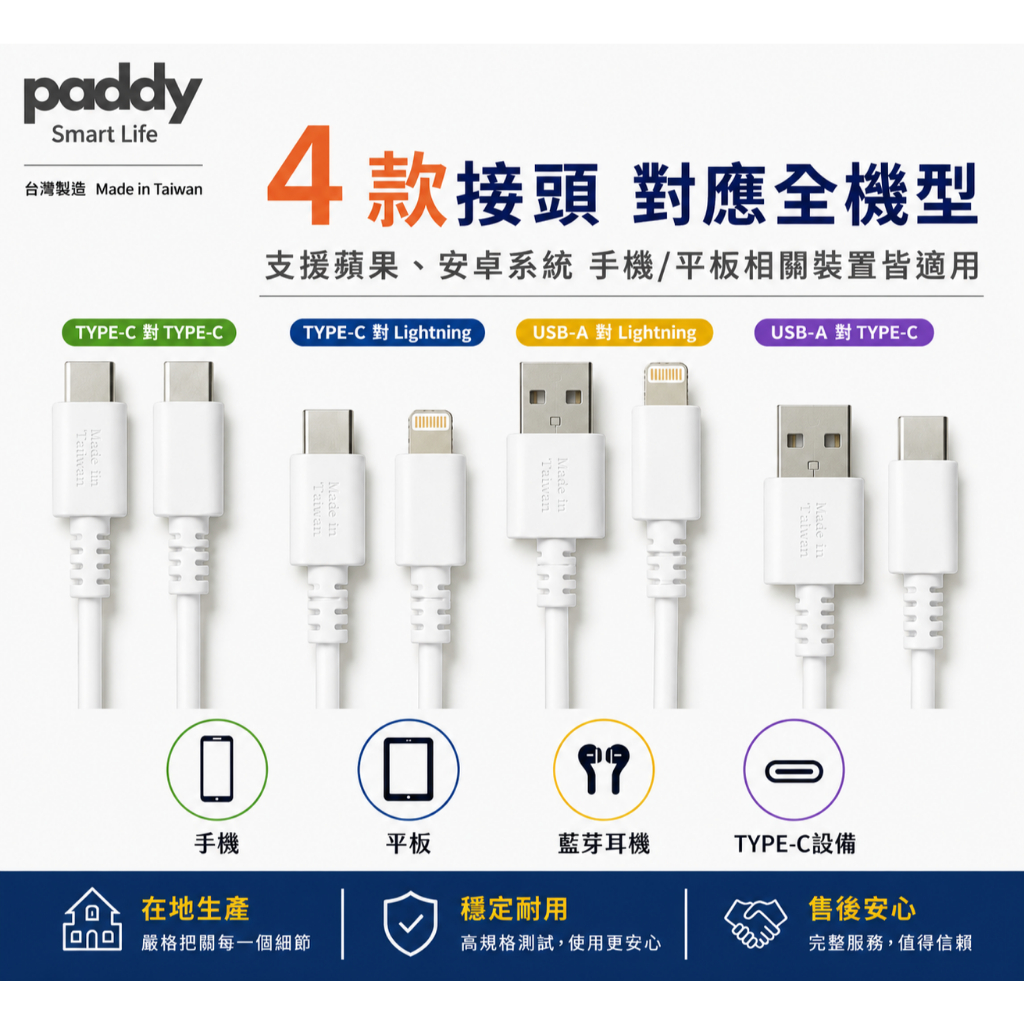 【Paddy】台灣製造 Type-C Lightning 充電傳輸線 USB-C USB-A 1M 蘋果 安卓手機充電線, , large