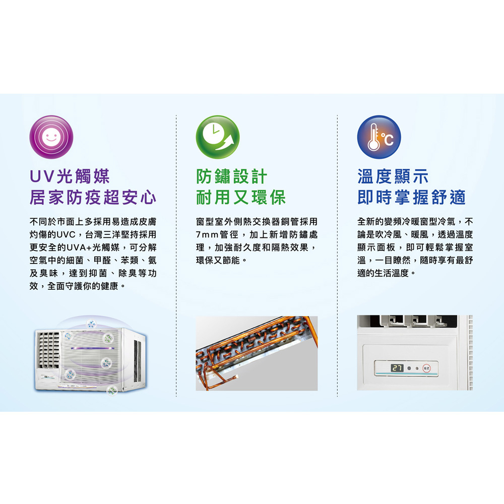 SANLUX Taiwan Sanyo R32 Inverter Window Air Conditioner SA-R50VHR, , large