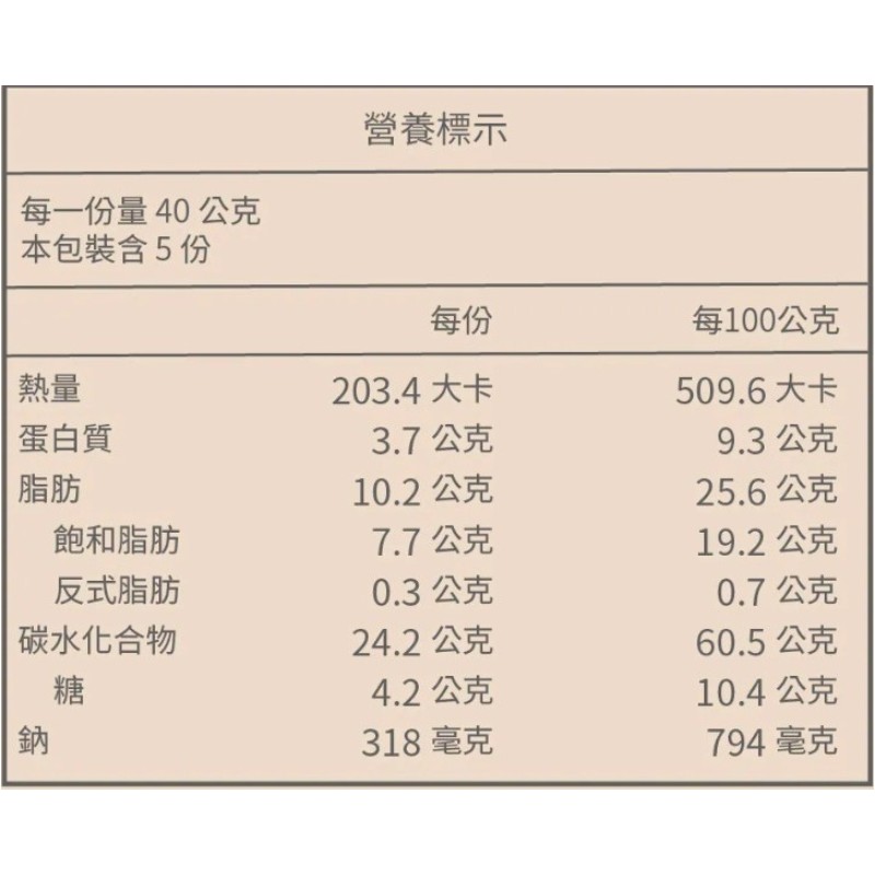 台-福義軒-博樂起司餅-常溫, , large