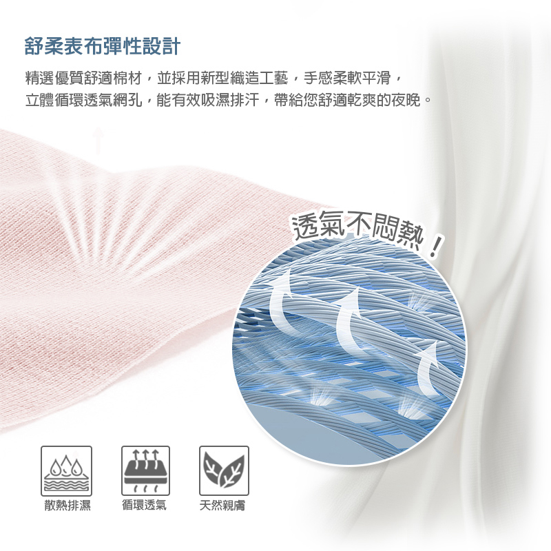 【KIKY】四代英式雙面可睡四線獨立筒床墊, , large