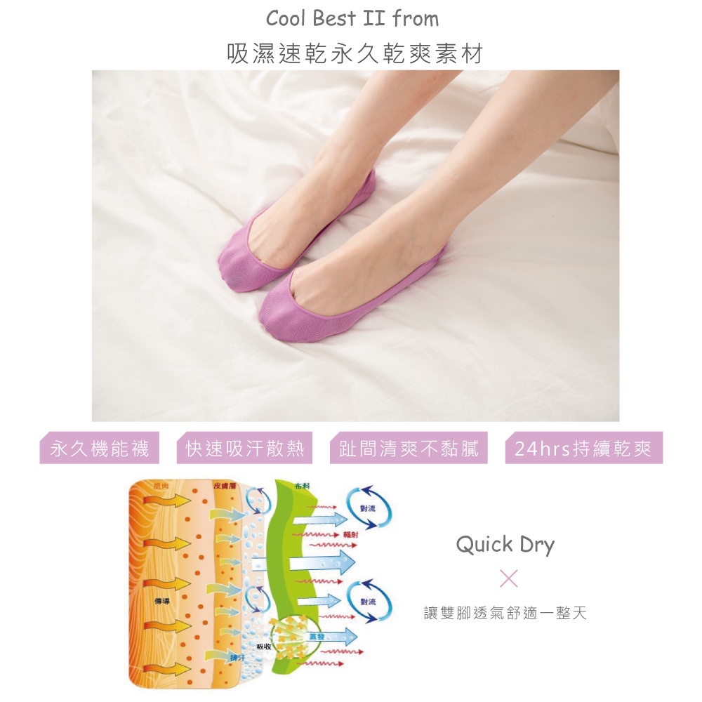 【現貨】MIT超細素面涼感雙止滑襪套-純色 P3469 顏色隨機, , large