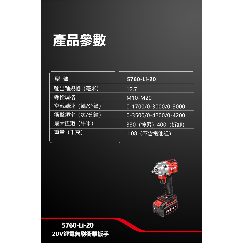 WIN五金 DEVON 大有 <5760-Li-20+5.0電池組> 20V 無刷衝擊扳手 400牛頓米大扭力 短軸機身, , large