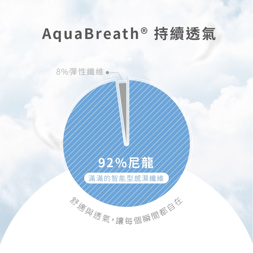 【巧奇】多款式任選 | MIT無縫女內褲/中腰三角褲/抗菌透氣, , large