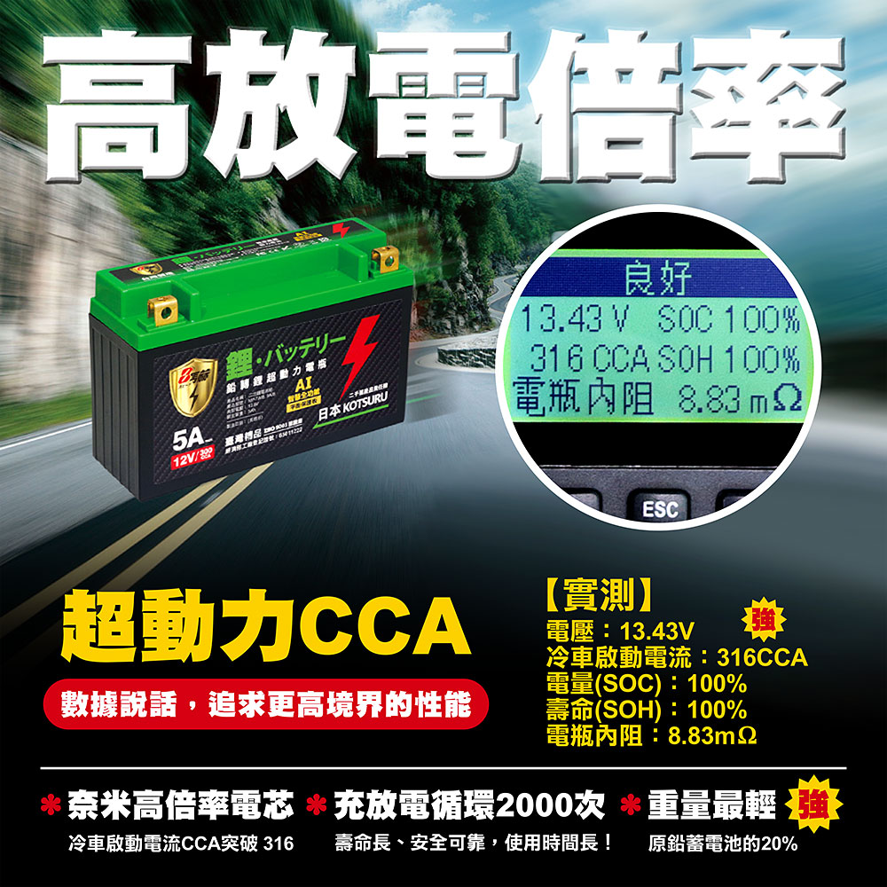KOTSURU MP-9B 8馬赫 鉛轉鋰超動力機車電瓶 鋰鐵啟動電池 12V 300CCA, , large