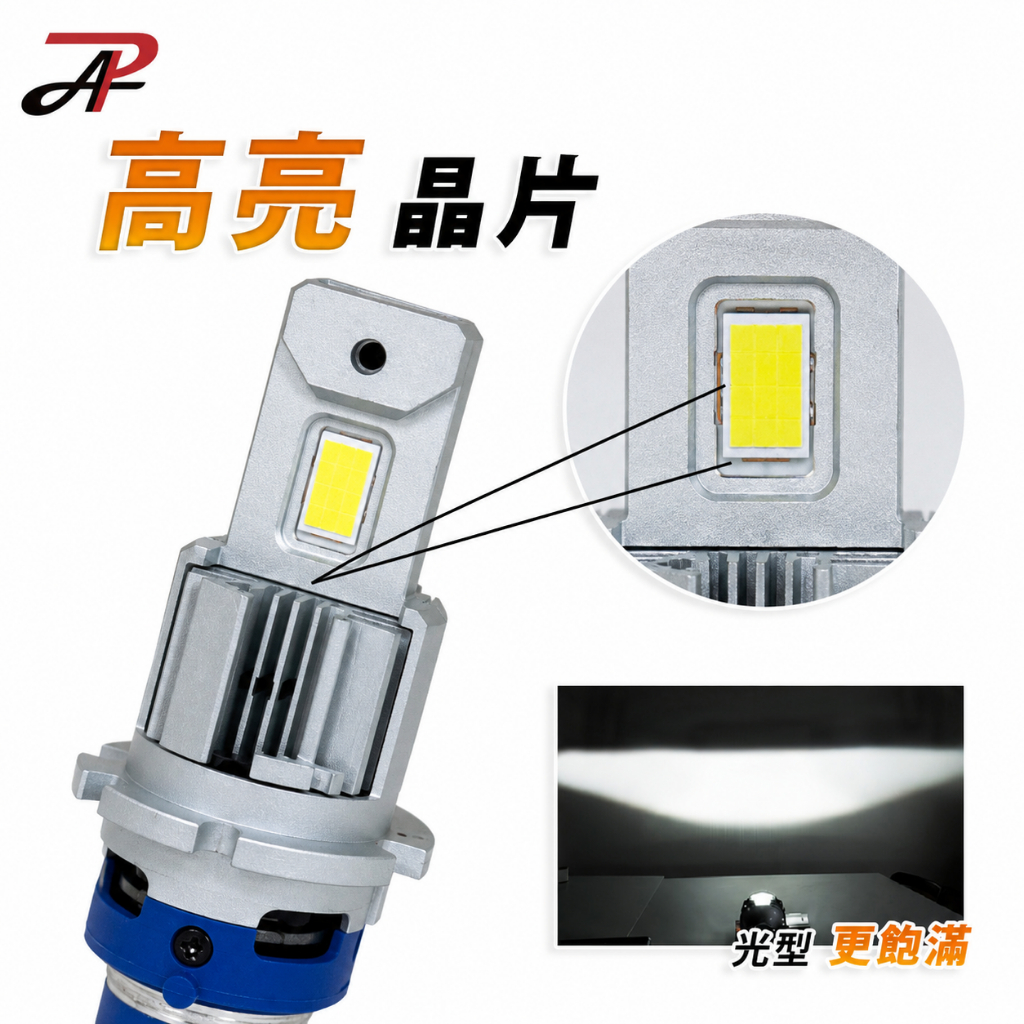 PA LED｜HDX D1 D2 D3 D4 D5 D8 LED 燈管 直上接頭 對應HID安定器 解碼設計, , large