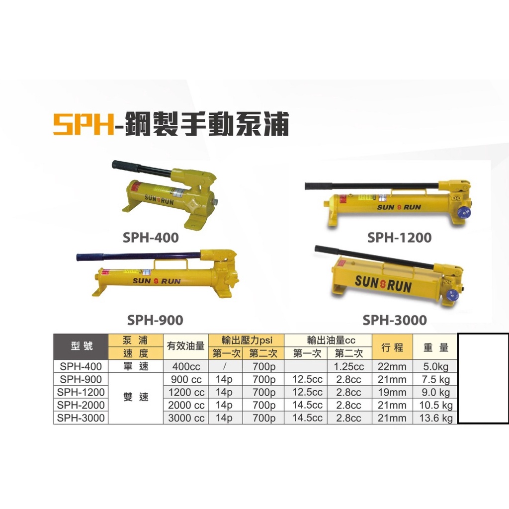 WIN 五金 台灣製造 標準型10T系列  手動幫浦SPH-1200 分離式單動千斤頂 單動千斤頂 分離式千斤頂 千斤頂 頂高機, , large