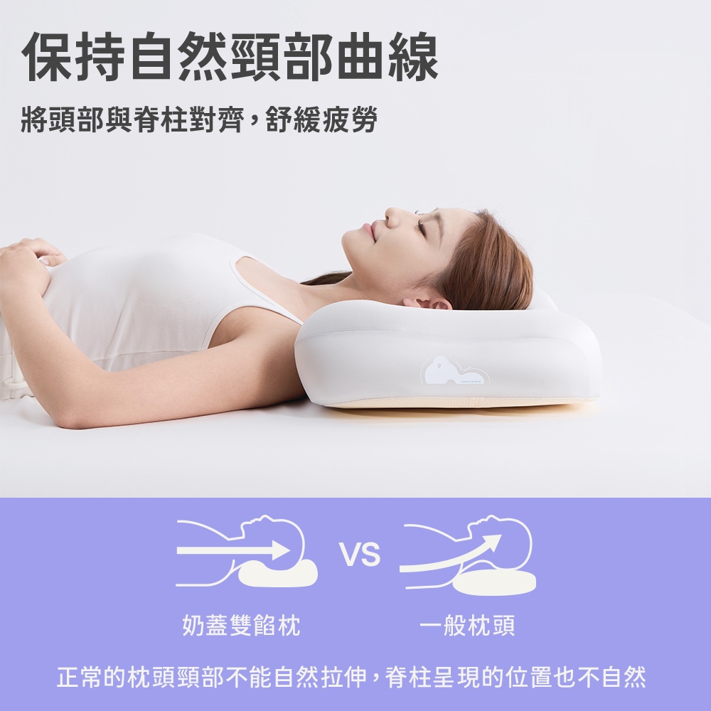 【青鳥家居】奶蓋雙餡枕 枕頭 記憶枕頭 記憶枕 趴睡枕 午休枕 趴趴枕頭 側睡枕 太空分區枕 減壓枕, , large