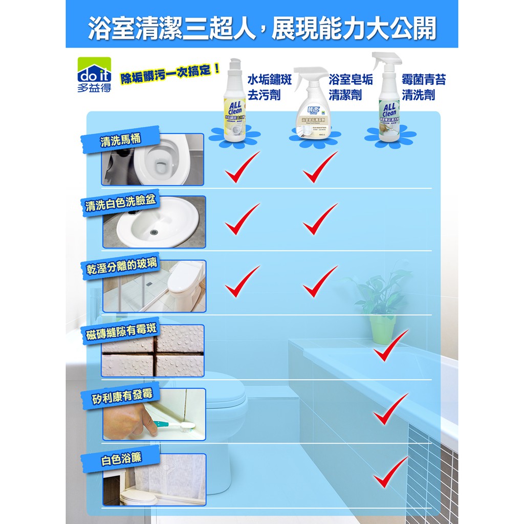 【多益得】霉菌青苔清洗劑500ml/400ml/, , large
