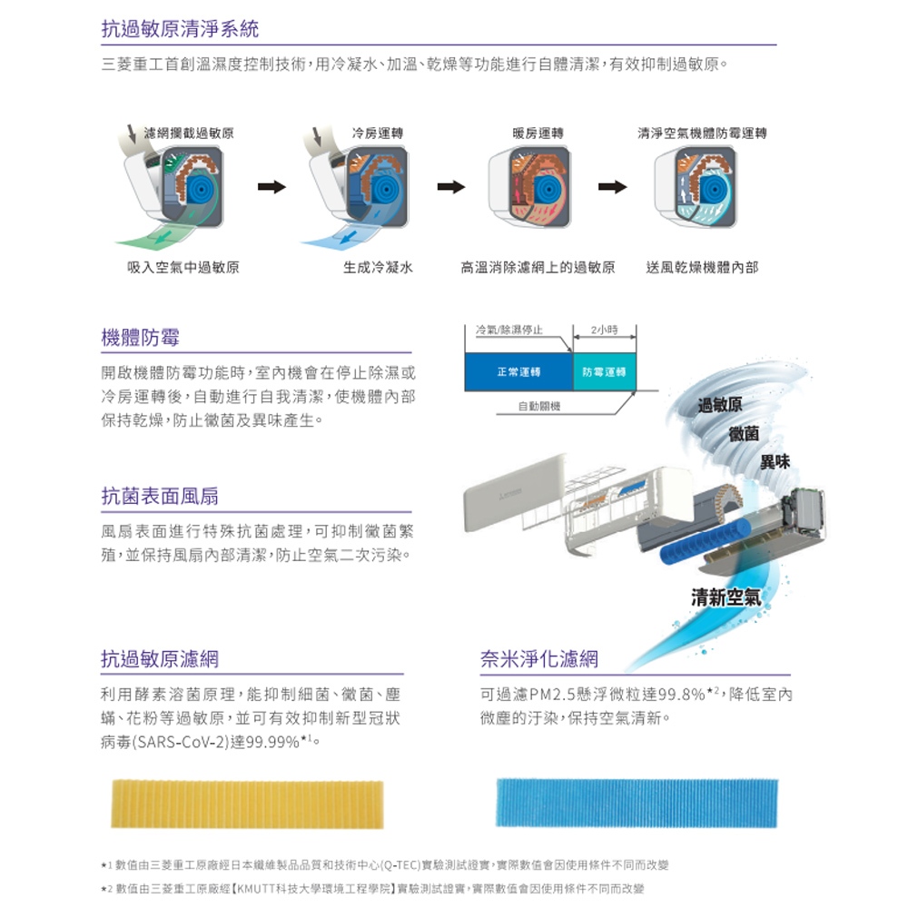 MITSUBISHI HEAVY INDUSTRIES 2-3 Pings Cooling & Heating Inverter Split Air Conditioner DXC20ZST2-W/DXK20ZST2-W, , large