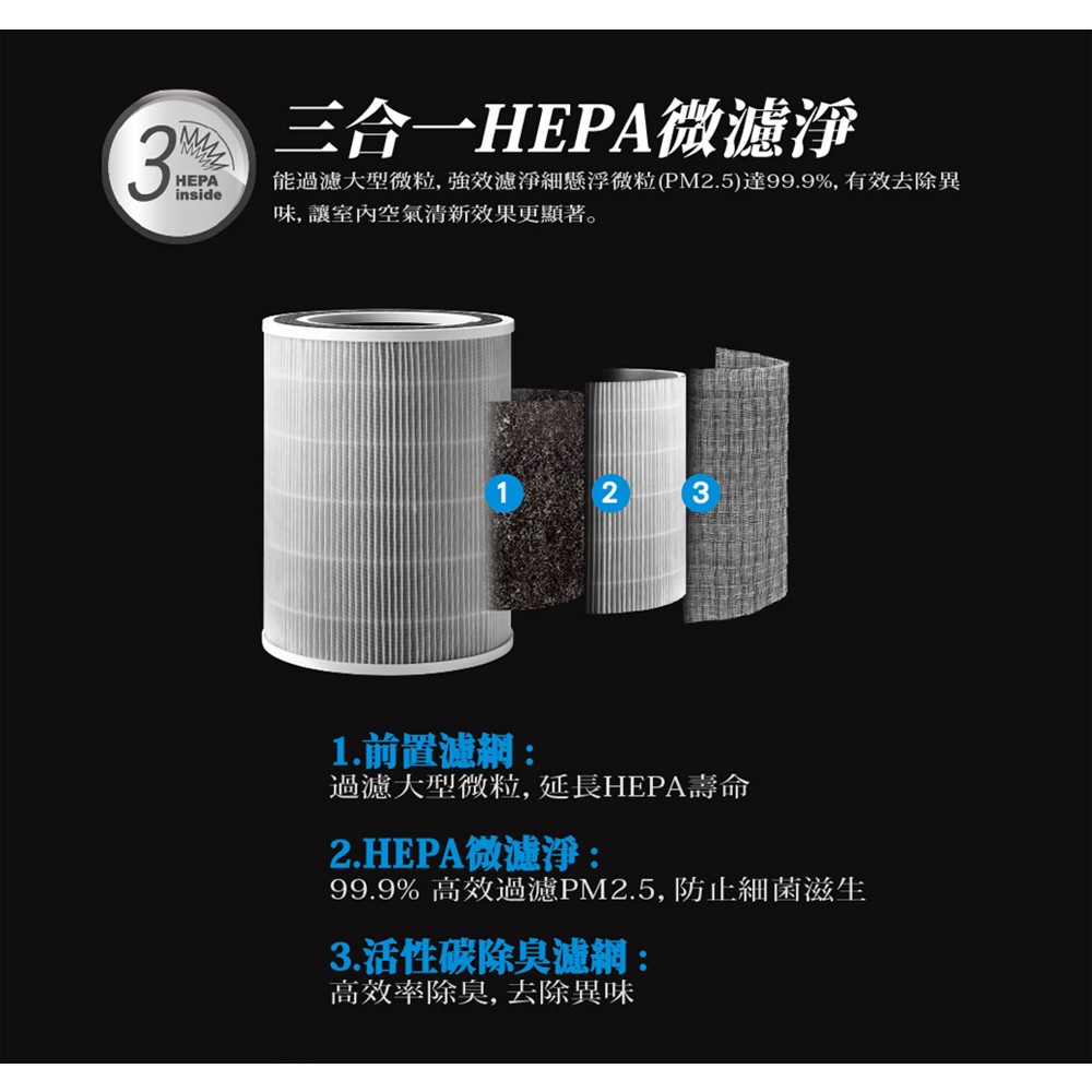 CHIMEI奇美 12-18坪 360度智能全淨化空氣清淨機 AP-15SRH1, , large