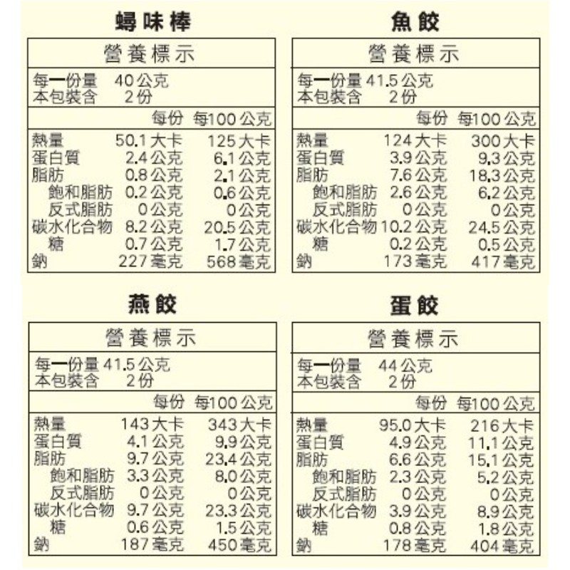 義美海陸火鍋組合包, , large