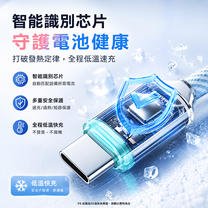 [翊承]【免運 + 贈品】PD 100W 冰晶防護編織快充線, , large