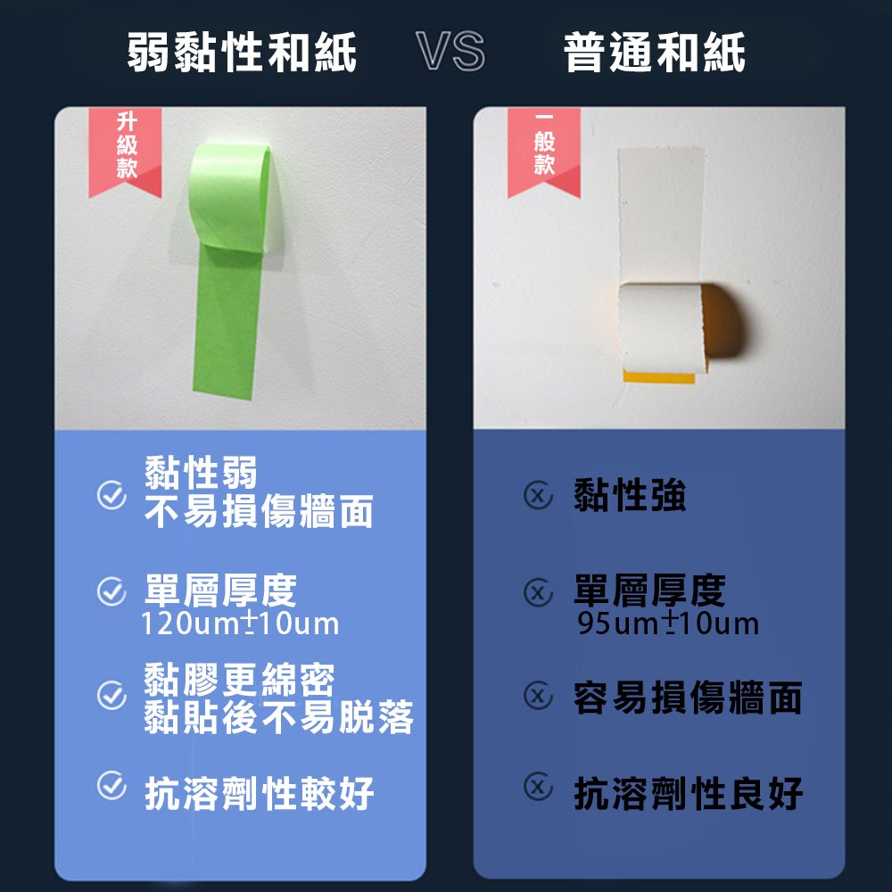 和紙膠帶, , large