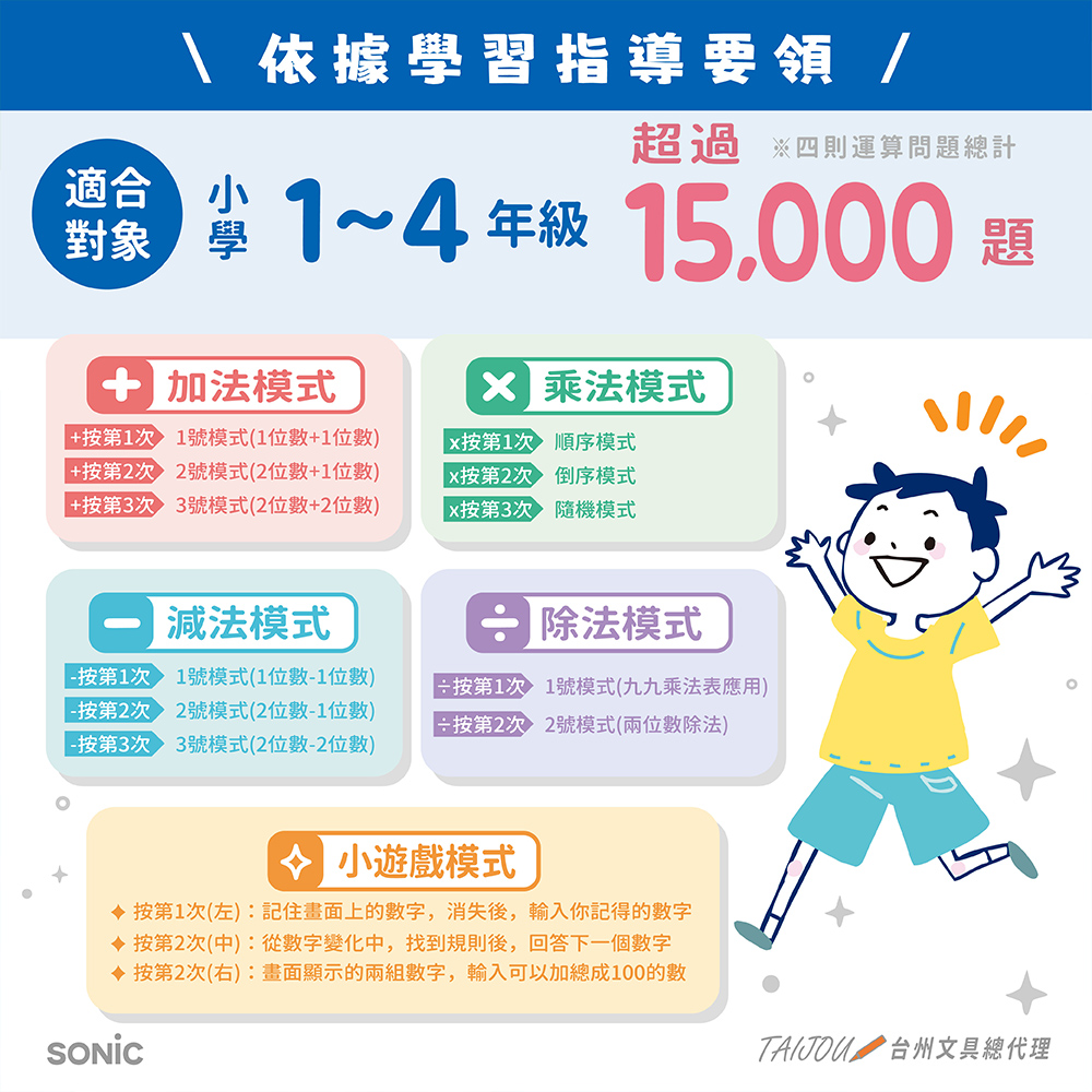 【龍品文創】日本SONIC GS-1139 5分鐘四則運算王 數數王本商品不含電池-藍綠, , large