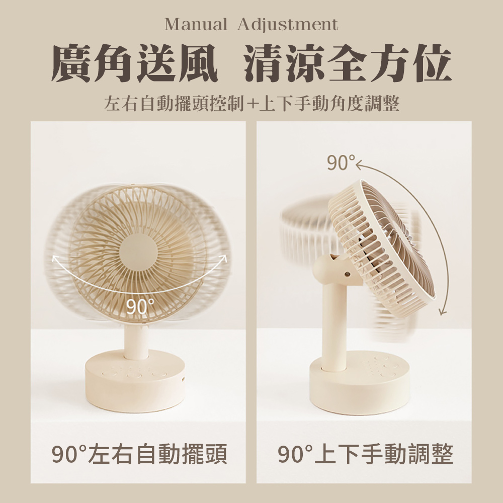 【APEX】復古風90&deg;搖頭桌面USB風扇_5吋 USB桌扇, , large