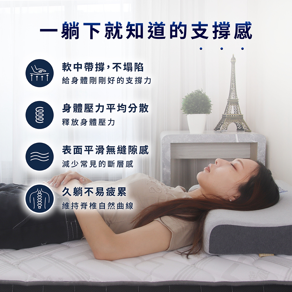 【 熊棉 】鋅盾獨立筒床墊, , large