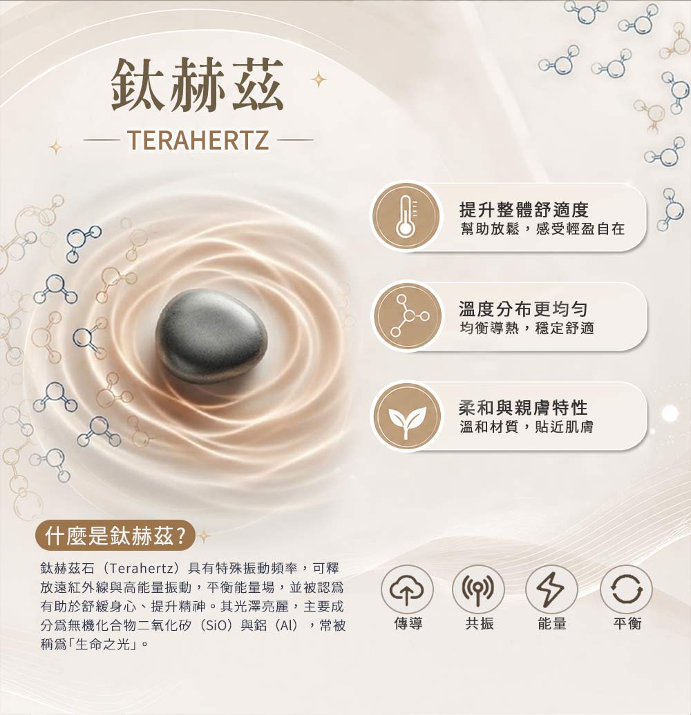【旭】日本旭川旭川鈦赫茲能量電位床墊  保暖 抑菌 消臭, , large