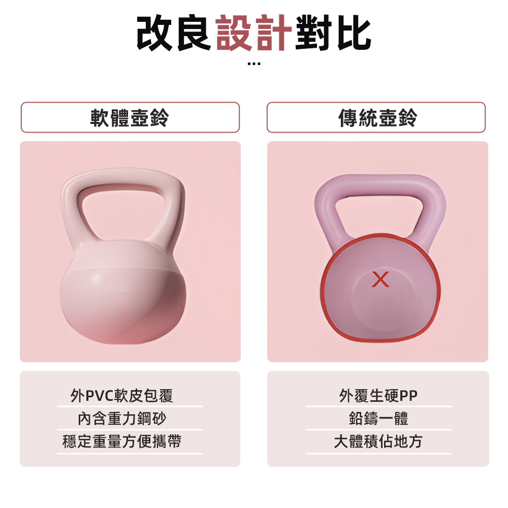【上手家居】軟壺鈴-軟壺鈴-6KG(軟式壺鈴/橡膠壺鈴/甩鈴), , large