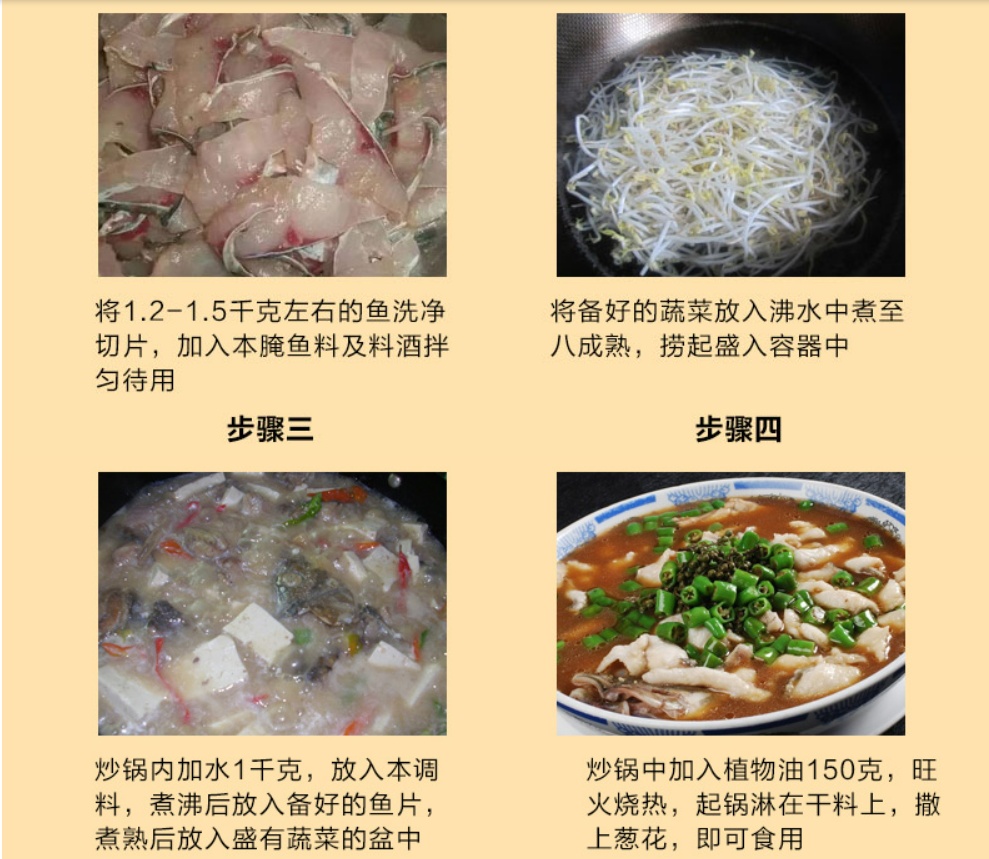橋頭青花椒魚調料 麻辣 200g（不含魚 2027/05/03）, , large
