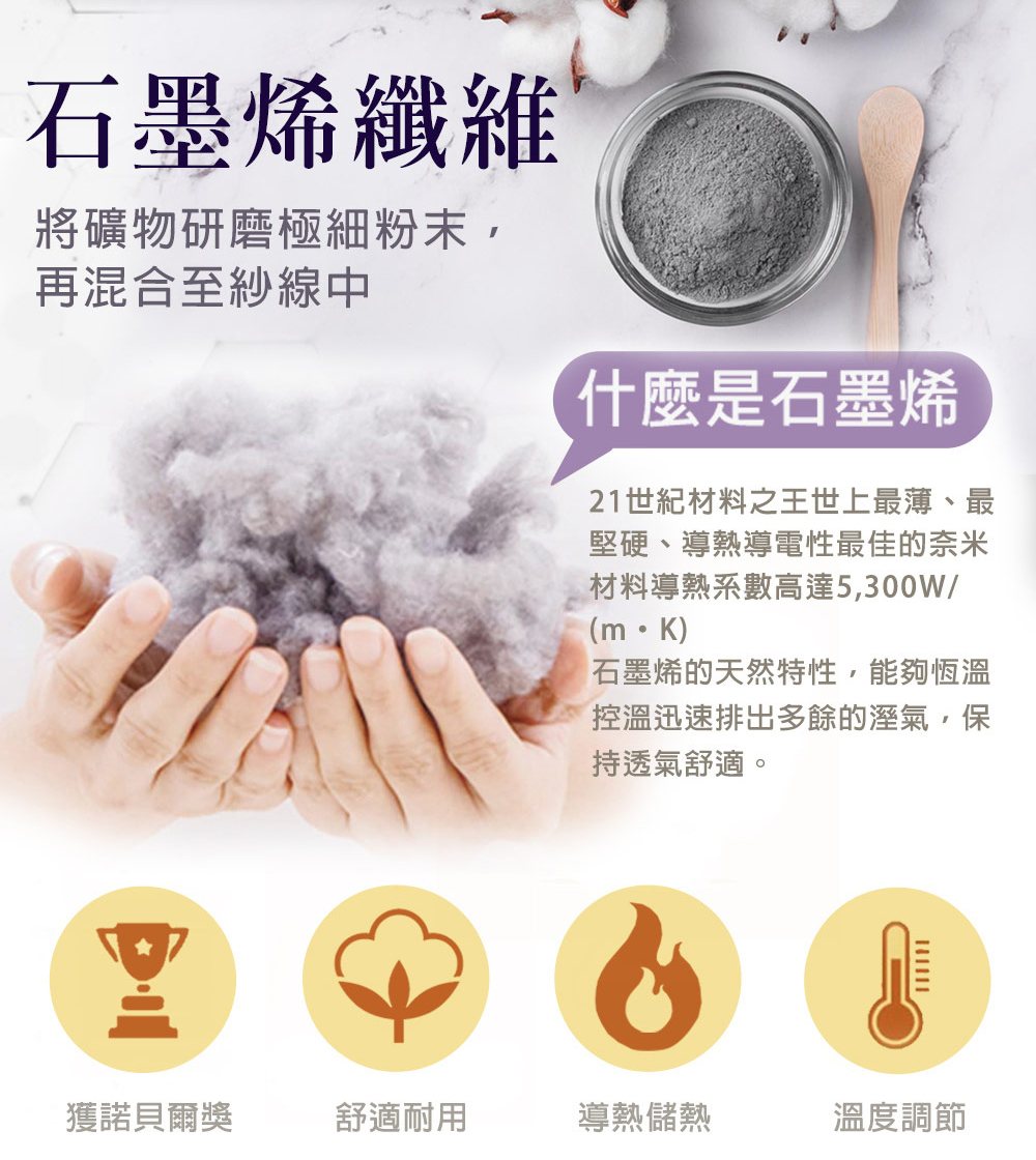 生命磁雙倍石墨烯毯-綠(綠絨) 90*120CM, , large