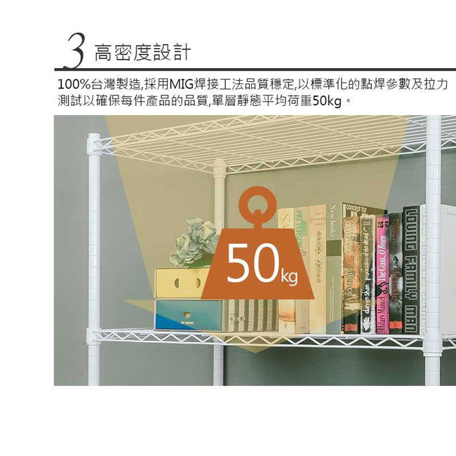 【Y HOUSE】90x30x180cm Lightweight Five-layer Iron Rack Iron Rack Shelf - Painted Black, , large