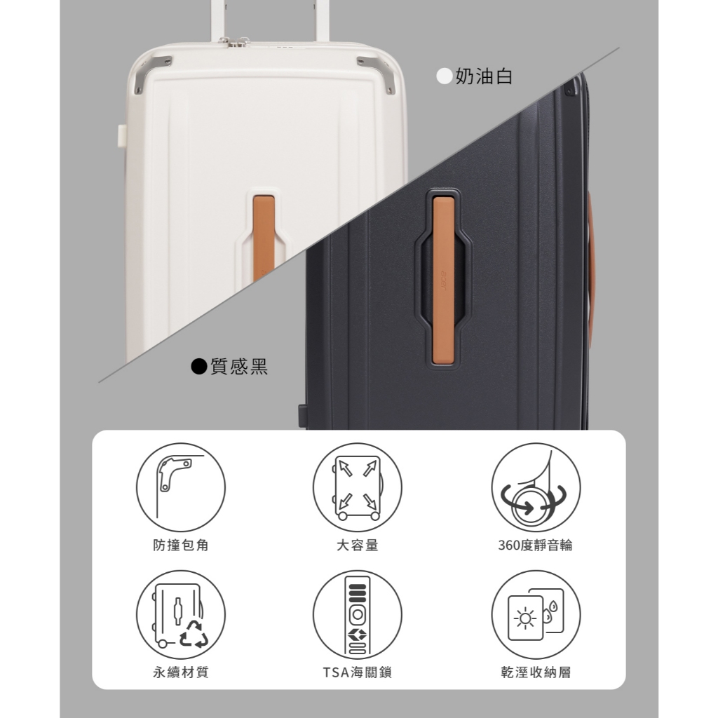 【Acer】墨爾本拉鍊行李箱 胖胖箱 24吋 奶油白, , large