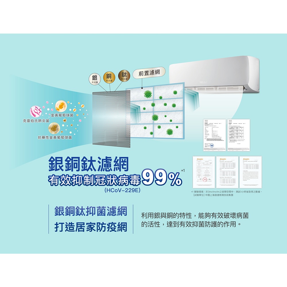 SANLUX Taiwan SANYO 11-13 Ping R32 First-Class Inverter Cooling & Heating Air Conditioner SAC-V72HR3 / SAE-V72HR3, , large