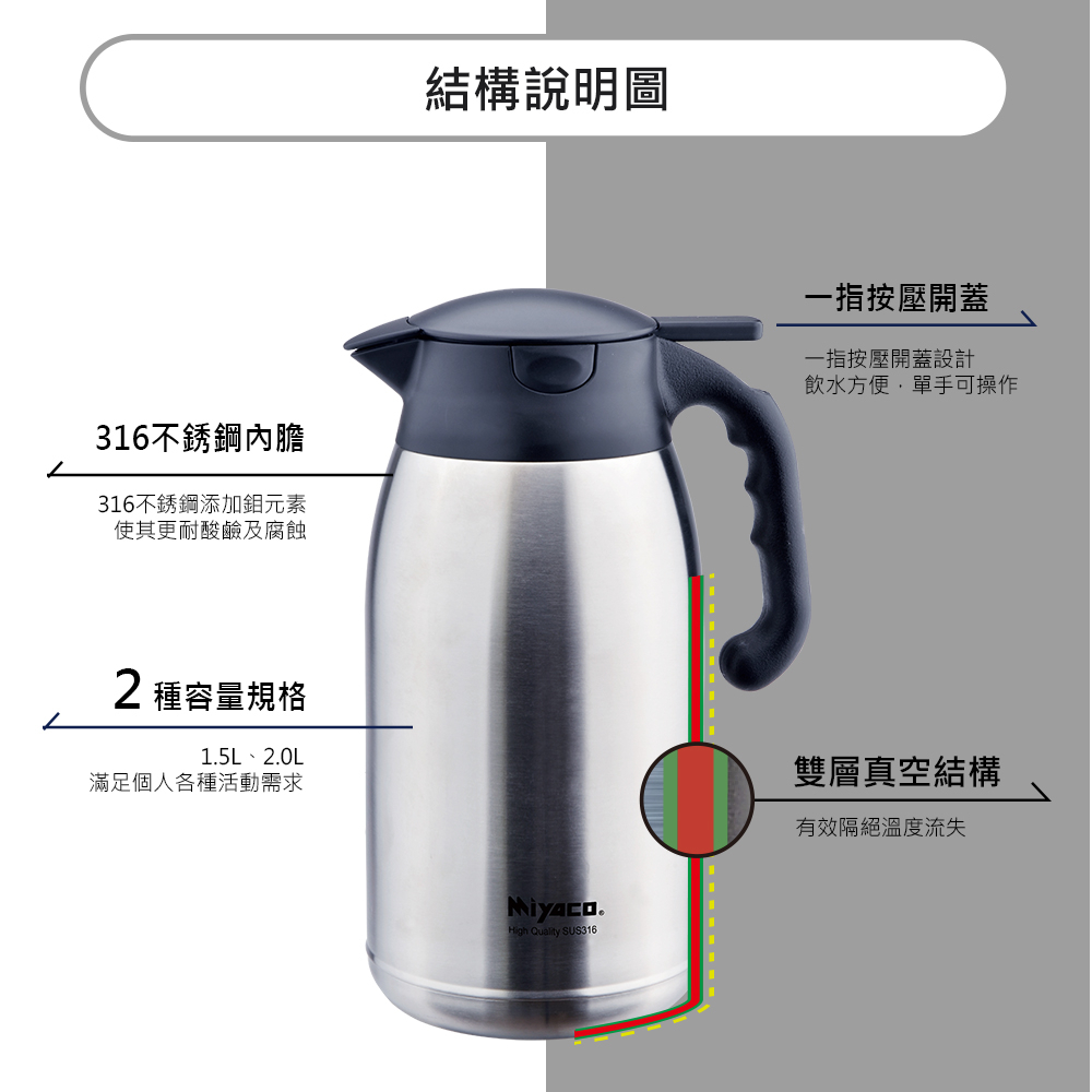 Miyaco 米雅可 經典316不鏽鋼按壓式真空保溫壺 不鏽鋼1.5L-Leidea樂德兒, , large