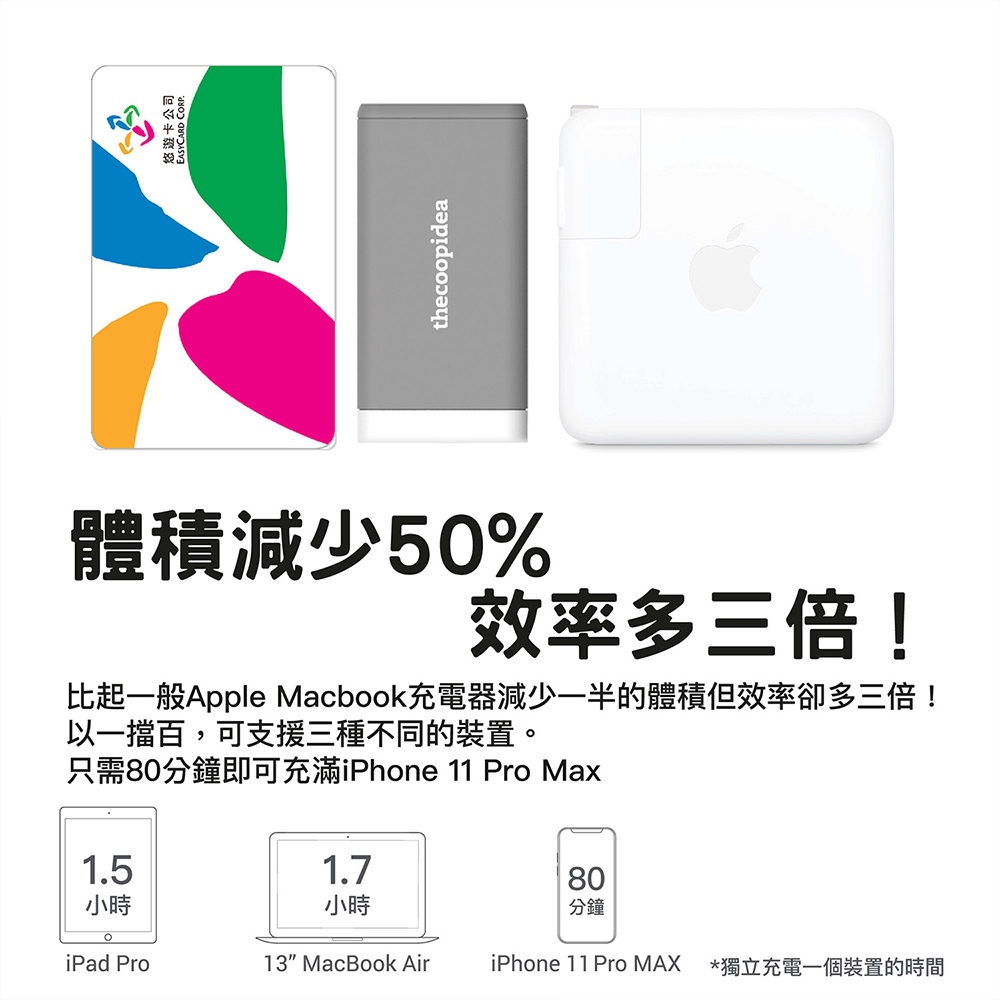 thecoopidea Mini Blocks PD65W GaN 氮化鎵三孔快速充電器(快充豆腐頭) | Lightning線 1.2m | TypeC線 1.2m, , large