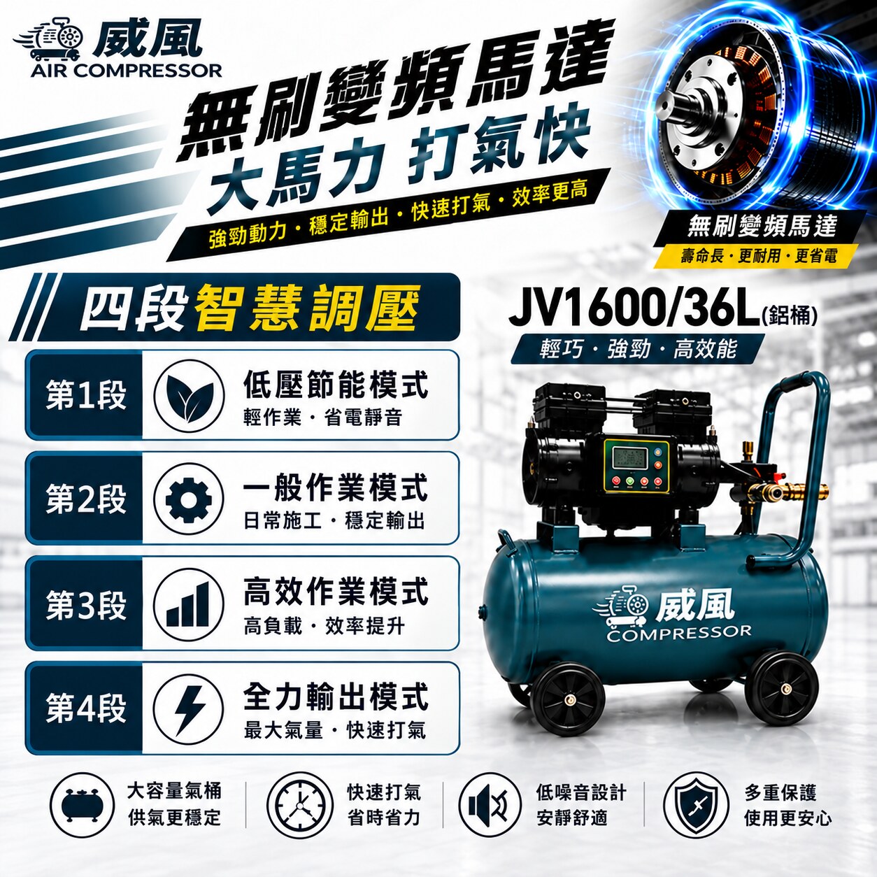 WIN五金 威風 JV1600/36L 無刷變頻空壓機｜36L鋁桶｜四段智慧調壓｜1600W｜輕量14KG｜快速打氣, , large