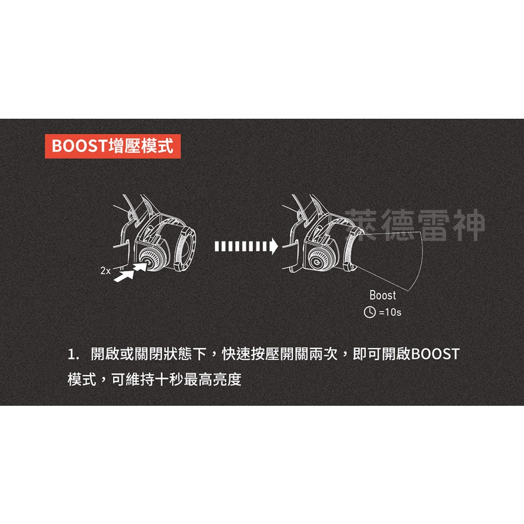 【德國Ledlenser】H15R Core 充電式伸縮調焦頭燈, , large