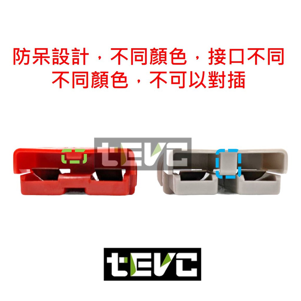 台灣 現貨 含稅 發票 120A C102 2P 安德森 接頭 連接器 電瓶 太陽能插座 大電流連接 電動車, , large