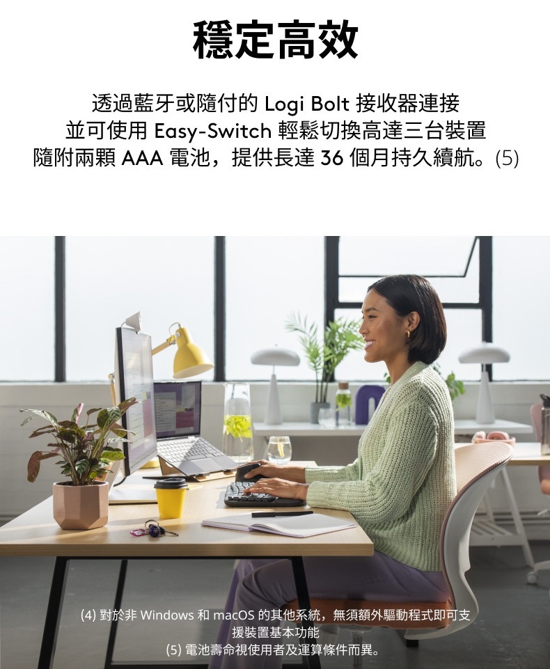 【 Logitech 羅技 】Wave KEYS 石墨灰 無線 靜音 人體工學 鍵盤, , large