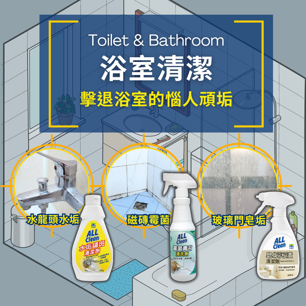【多益得】ALL Clean浴室清潔系列/, , large