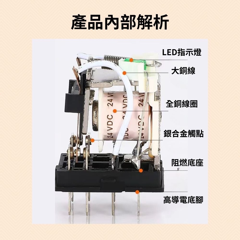 DC12V【附底座/10A8腳/綠燈】, , large