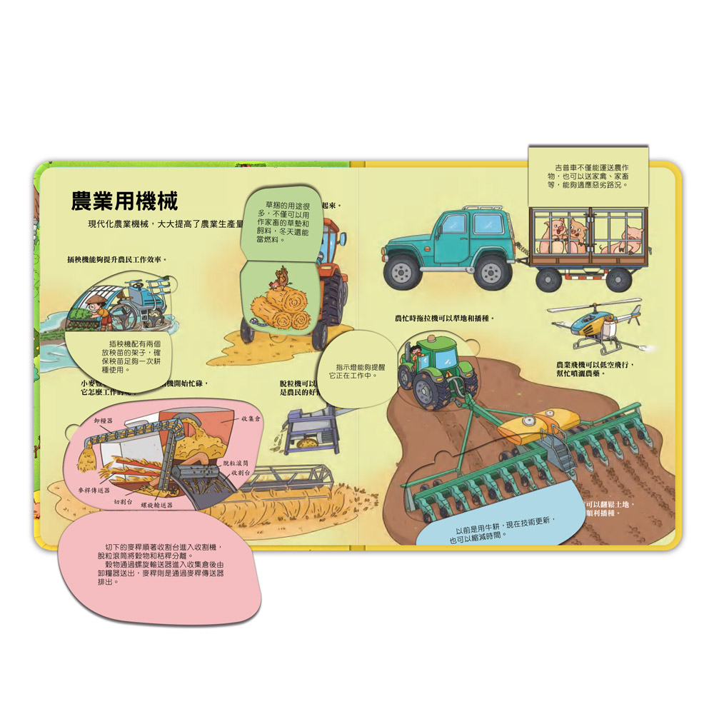 [風車圖書] 百問百答圖解翻翻書-揭祕農場, , large