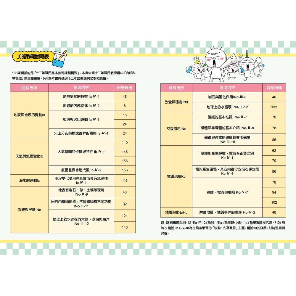 [小牛頓]惡童金布魯 簡單的科學3：地球、電流和電壓、大氣和海洋 適合8歲以上 平裝全彩 超人氣基礎科學漫畫, , large
