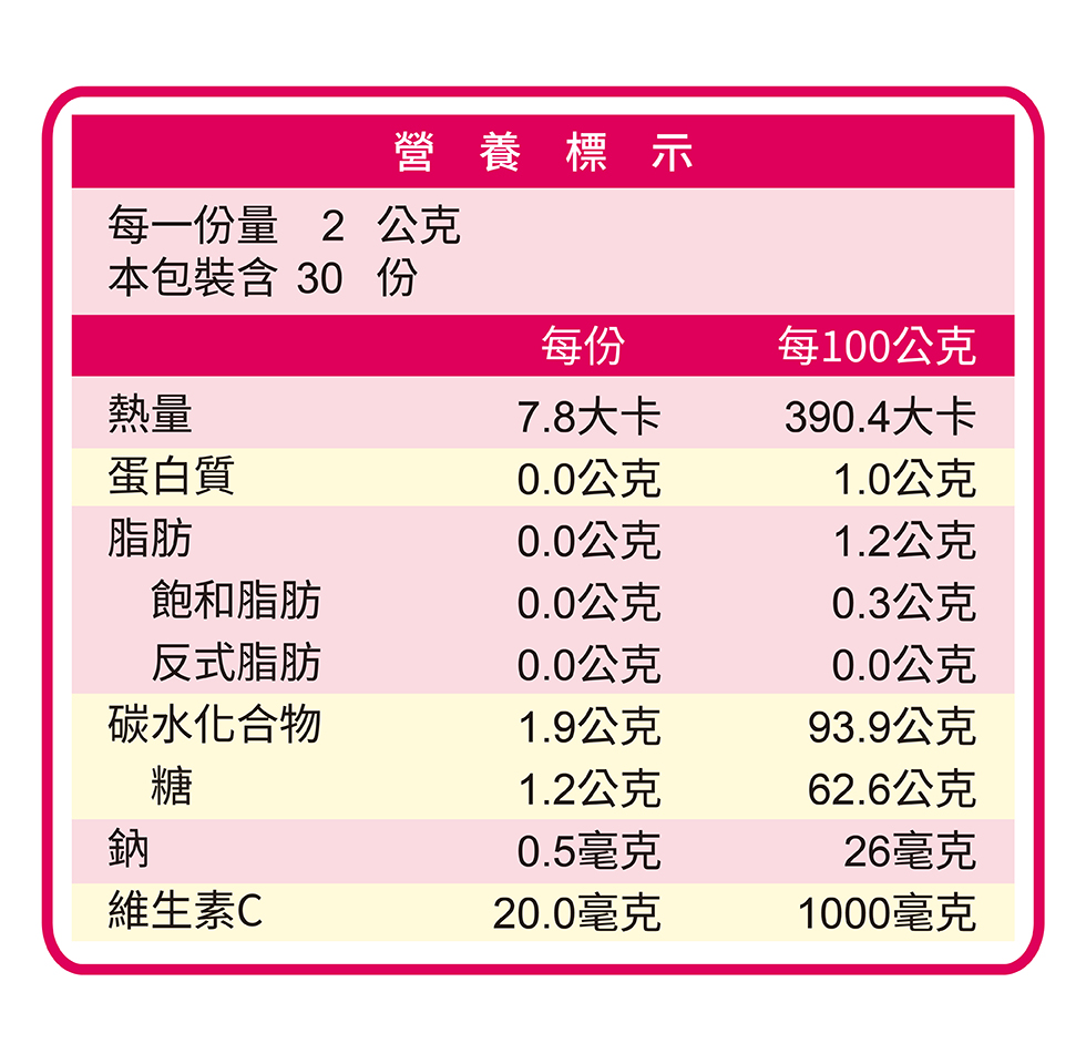 [TS6]  美莓亮妍粉30包/盒X3入(蔓越莓+益生菌+莓果多酚 私密保建), , large