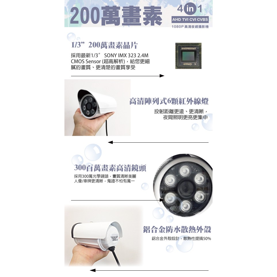 昌運監視器 1080P AHD 1080P/SONY管型紅外線 200萬畫素 6顆高功率矩陣燈, , large