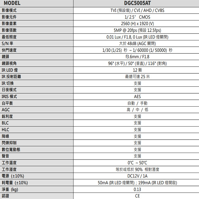 昌運監視器 AVTECH 陞泰 DGC5005AT 500萬 四合一 紅外線半球攝影機 內建麥克風 紅外線50M 停產(DGC5204MAT出貨), , large
