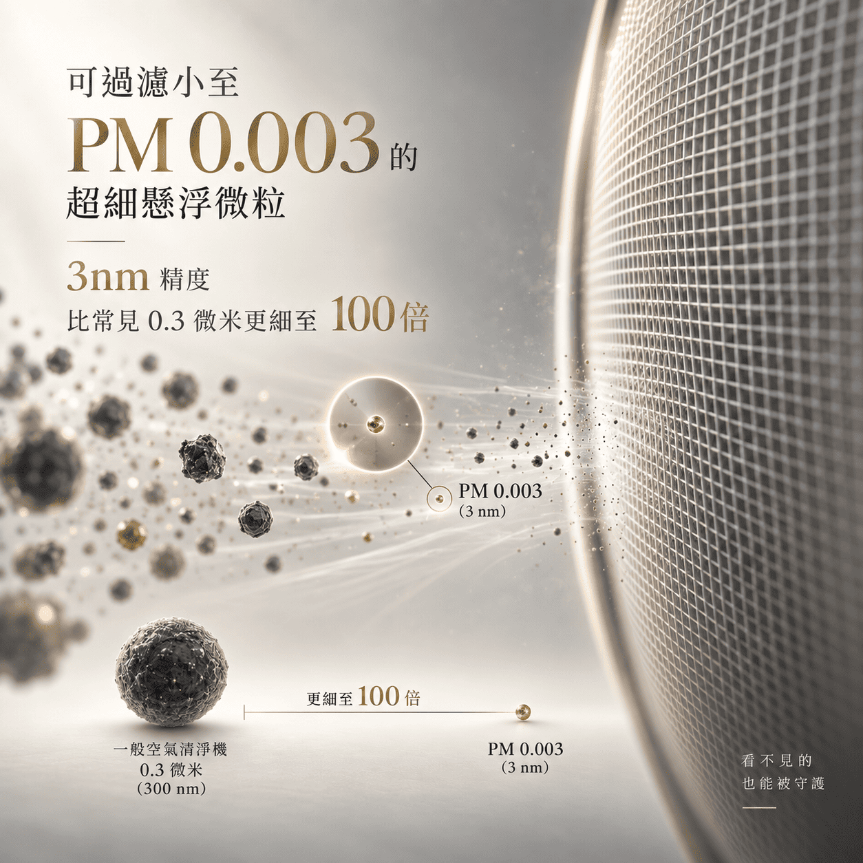 Apolnus 波那斯【 買一送一 】Ultra S7 一級能效奈米空氣清淨機(超細奈米級淨化/超越1級能效, , large