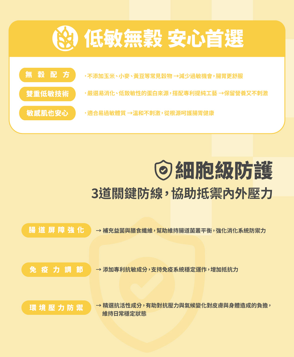 【GOMO PET FOOD】光澤毛流/全齡貓無穀低敏美膚亮毛配方3.5kg 貓飼料 貓糧, , large
