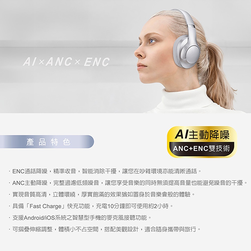 E-books SS64 Bluetooth Headset Microphone ANC Noise Cancellation Fast Charging Foldable Support iOS/Android, , large