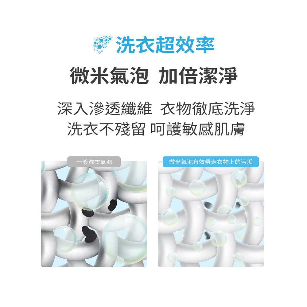 TATUNG 大同 20KG 智慧變頻單槽洗衣機 TAW-B200DWD, , large
