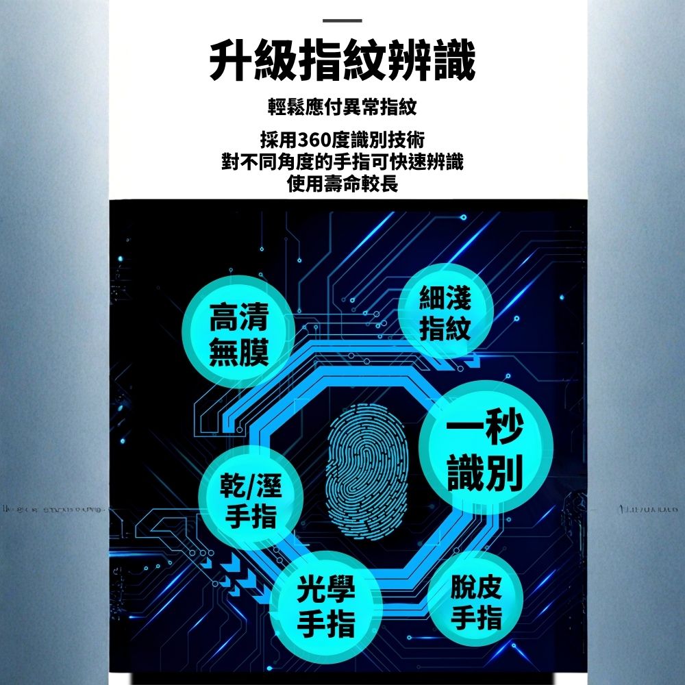 A6指紋密碼打卡機【中文中字】, , large