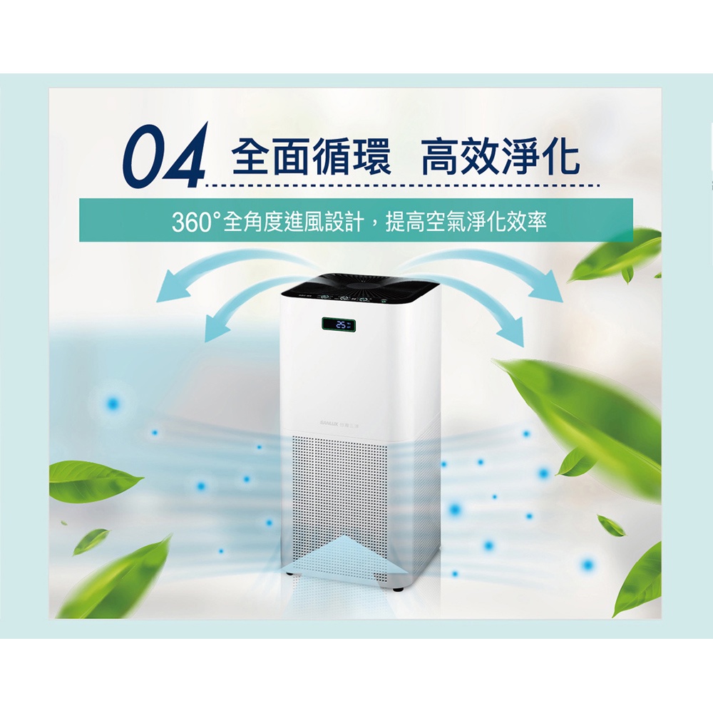 SANLUX 台灣三洋 空氣清淨機 ABC-M9 專用濾網 CAFT-M9HC, , large