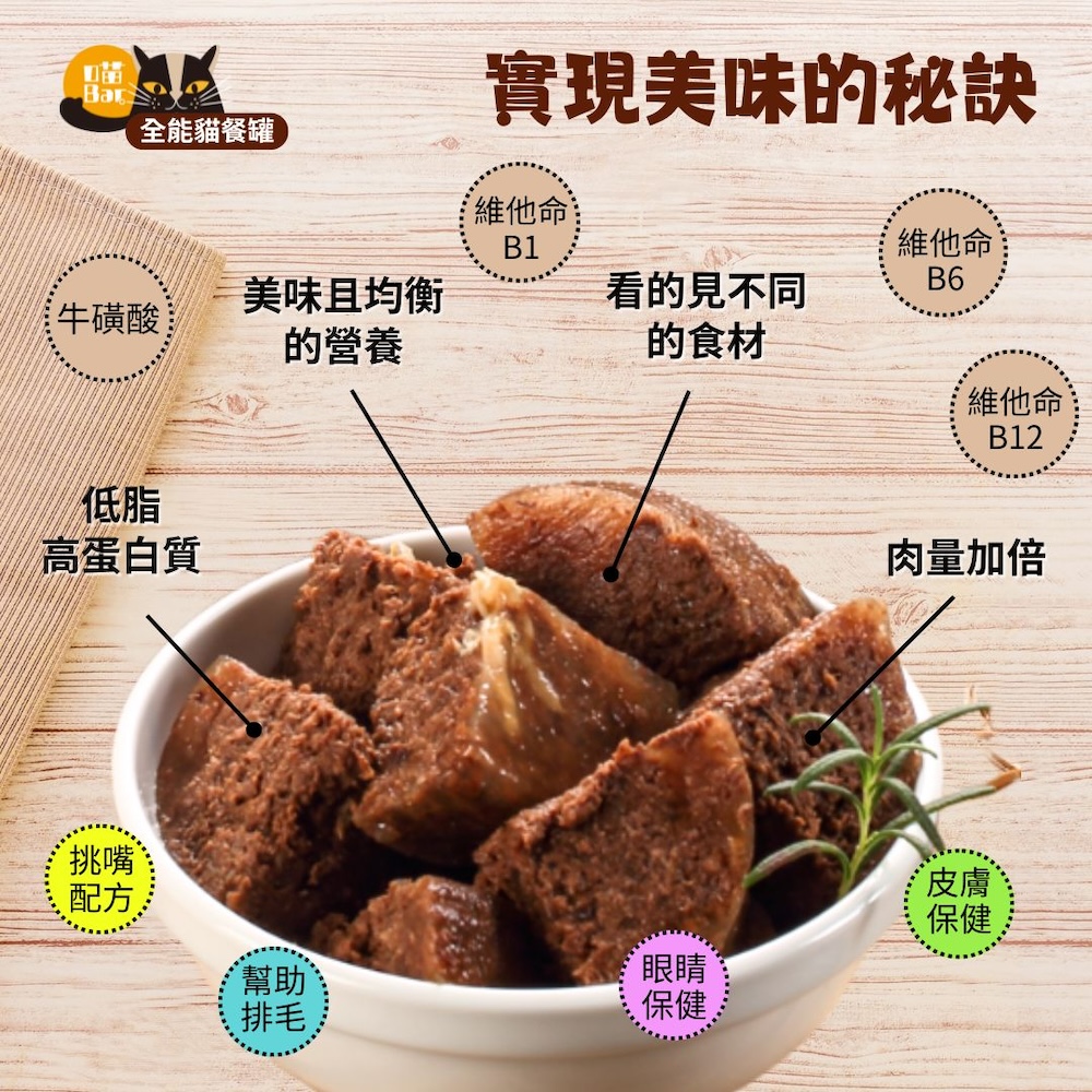 【喵Bar】全能貓餐罐 貓罐頭 紅肉罐170g x 48入, , large