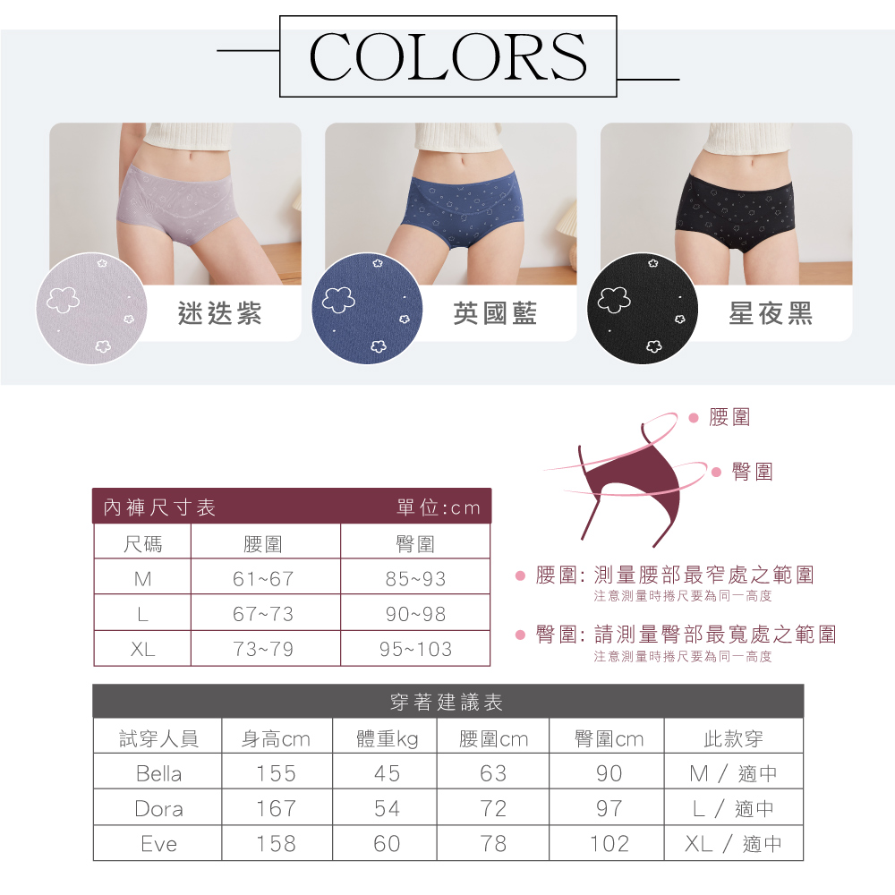 【Clany可蘭霓】 台灣製涼感竹炭遠紅外線印花抑菌消臭M-XL防漏生理褲 星夜黑 2235-63, , large